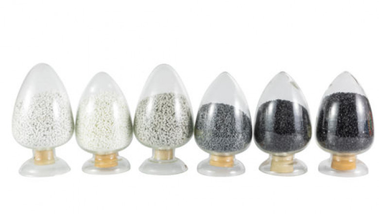 Low Dielectric Materials Market | Global Industry Trends, Segmentation, Business Opportunities & Forecast To 2028