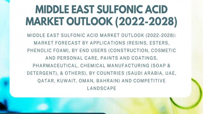 Middle East Sulfonic Acid Market, By Applications, By End Users, By Countries and Forecast 2028