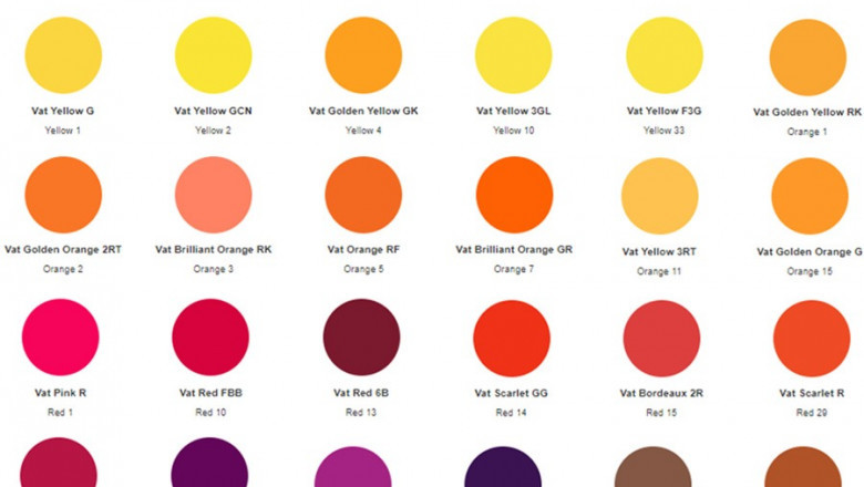 Top Cationic Dyes Manufacturers in India