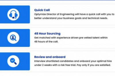 Hire vetted quality React Native developers within 48 Hours.