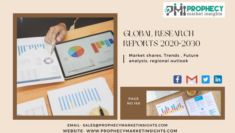 Seed Treatment Market
