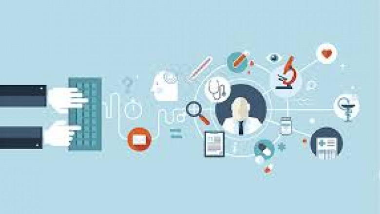 Skin Biopsy Market Size and Forecasts Research Report 2022-2028