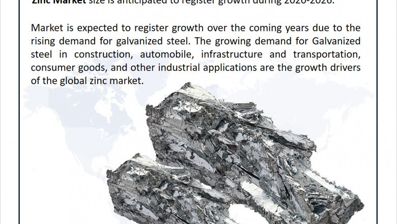 Global Zinc Market (2020-2026) | Size, Outlook, Forecast, Growth, Share, Analysis, Industry & COVID-19 IMPACT