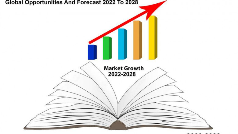 Hot Water Circulator Pumps Market To Observe Exponential Growth By 2022-2028 | Exclusive Report By Datalibraryresearch