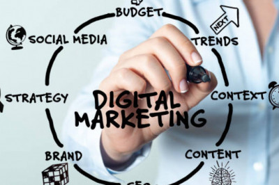 How to choose a best Digital Marketing Company in Miami