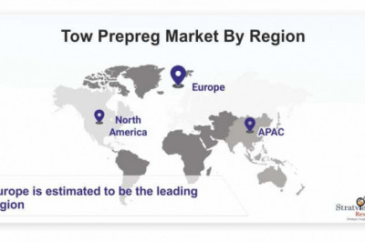 Tow Prepreg Market Pegged for Robust Expansion by 2026