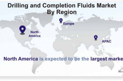 Drilling and Completion Fluids Market Set for Rapid Growth During 2022-2027