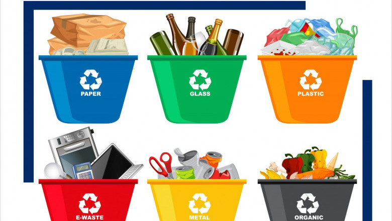 Global Waste Management Market (2020-2026) | Size, Share