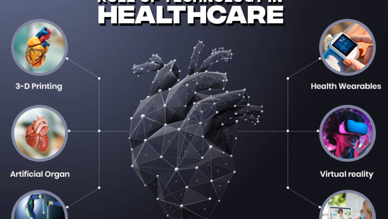 Healthcare Software Development Companies in IT Sector