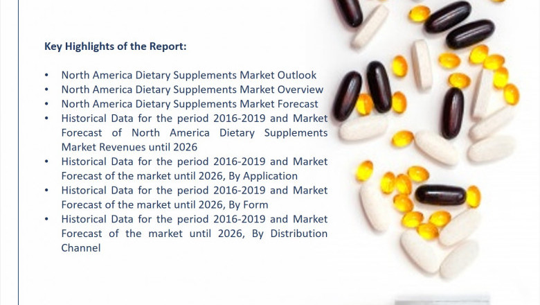 North America Dietary Supplements Market (2020-2026) | Size