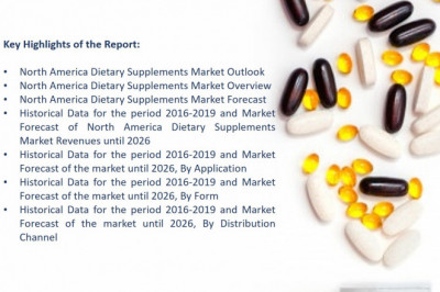 North America Dietary Supplements Market (2020-2026) | Size