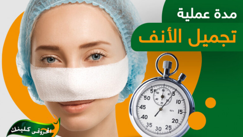 Rhinoplasty duration