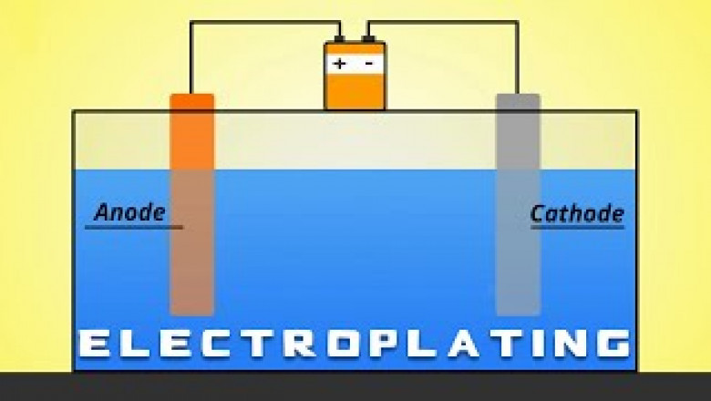 The electroplating process involves plating metal onto metal with the aid of hydrolysis to prevent corrosion