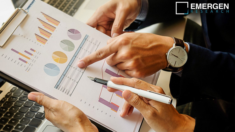 Medical Devices Testing Services Market Analysis, Growth, Survey Report 2027  | Emergen Research