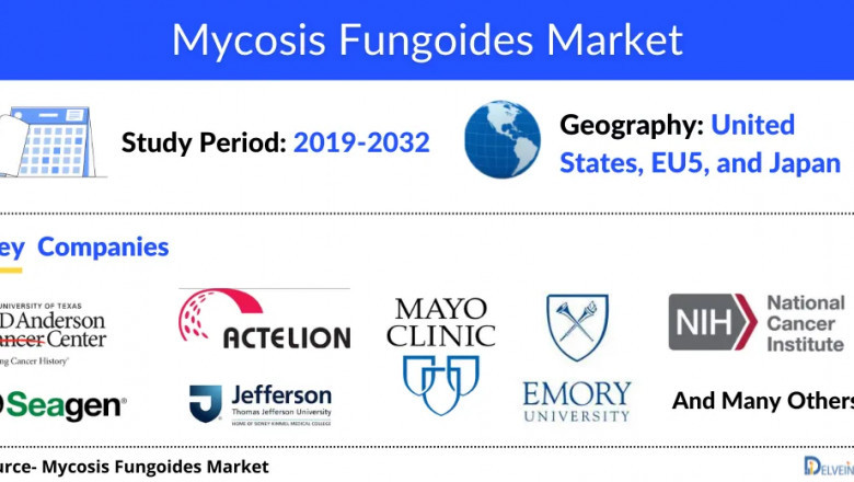 Mycosis Fungoides Market is expected to show positive growth, during the forecast period of 2019 to 2032, DelveInsight
