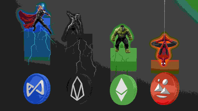 What are the available feature for the investors in Crypto?