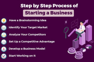 What is the best online business for a beginner?