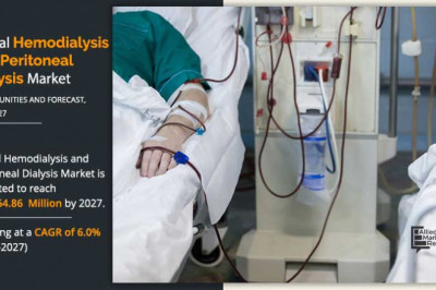 The A - Z Guide Of HEMODIALYSIS AND PERITONEAL DIALYSIS MARKET: Allied Market Research