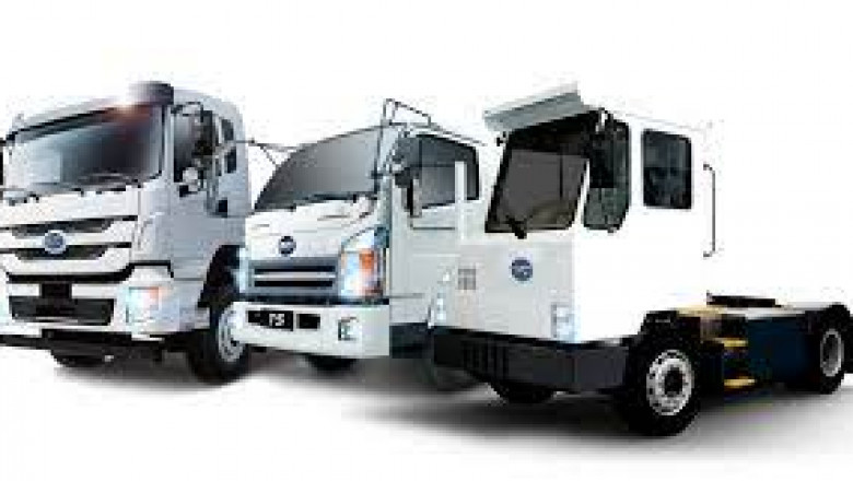 Electric Commercial Vehicle Market Size, Status, Growth | Industry Analysis Report 2022-2028