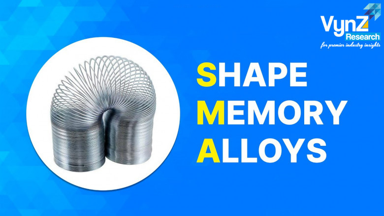 Global Shape Memory Alloys Market Size, Scope, Growing Demand, Opportunities And Forecast to 2027