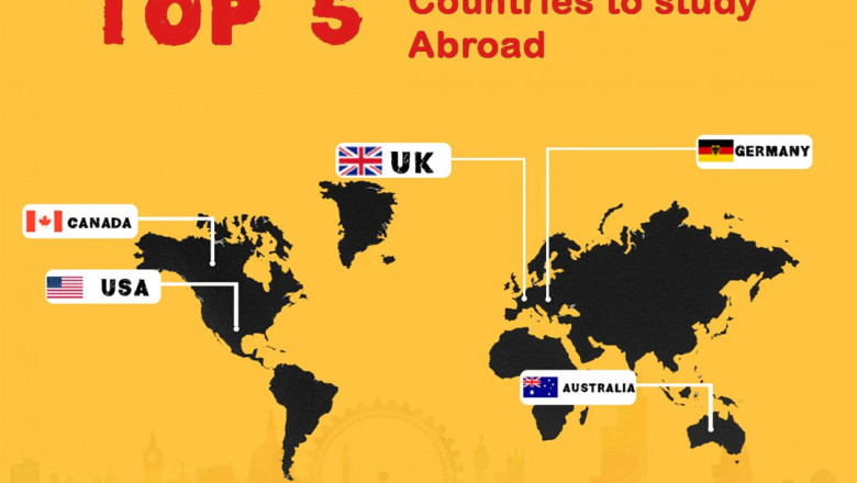 BEST UNIVERSITY ABROAD CONSULTANT IN NOIDA