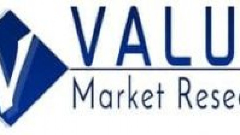 Bioanalytical Testing Services Market Size, Share, Growth, Opportunities and Global Forecast to 2028