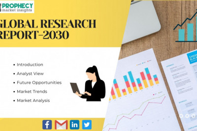 Breakfast Cereal Market