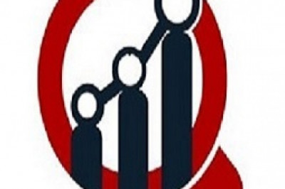 Corporate Wellness Market Size to Witness a Robust Growth in the Upcoming Years