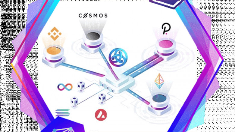 How to target the right areas with a Non-fungible token platform on Astar?