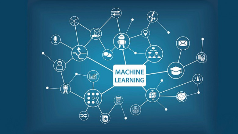 Machine Learning (ML) Market Size, Key Players Analysis And Forecast To 2028 | Value Market Research