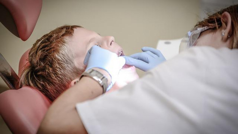 CBCT Dental Imaging Market Analysis, Growth, Future Trends, Segmentation, Emerging Technology 2027