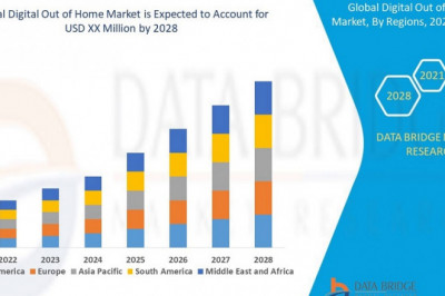 DOOH Marketing Demands, Trends, Industry Analysis, Segmentation, Insight, Scope, & Forecast by 2028