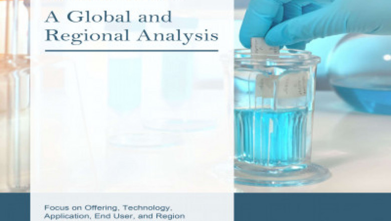 Human Identification Market Incredible Possibilities, Industry Analysis, Growing Trends, Size And Forecast 2032