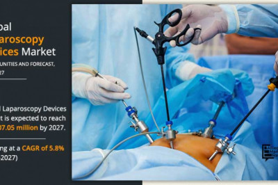 Laparoscopy Devices Market: Latest Trends, Size, Share, Analysis, Regional Outlook and Forecast 2022-2030
