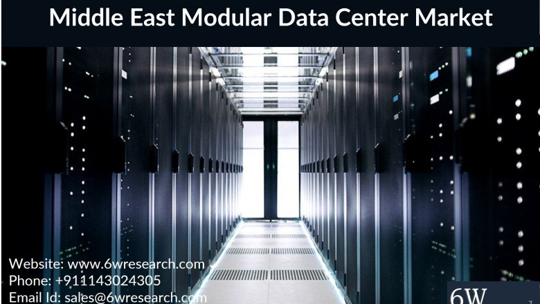 Middle East Modular Data Center Market (2021-2027) | Trends, Outlook & 6wresearch