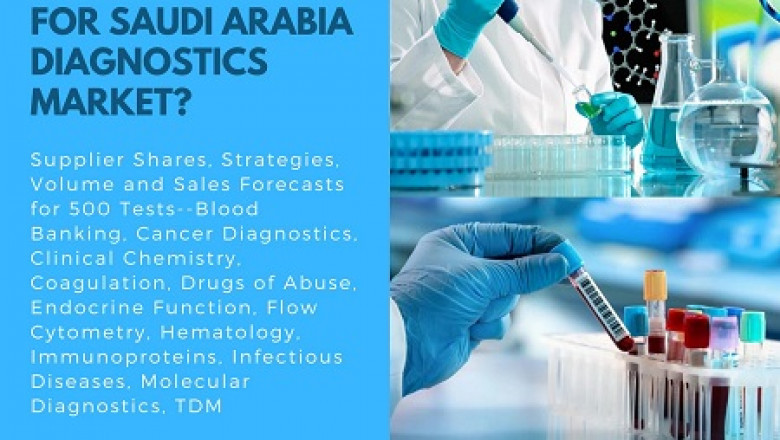 Saudi Arabia Diagnostics Market, Supplier Shares, Strategies, Volume and Sales Forecasts for 500 Tests