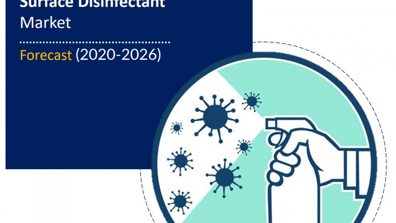 Saudi Arabia Surface Disinfectant Market (2020-2026) | Size