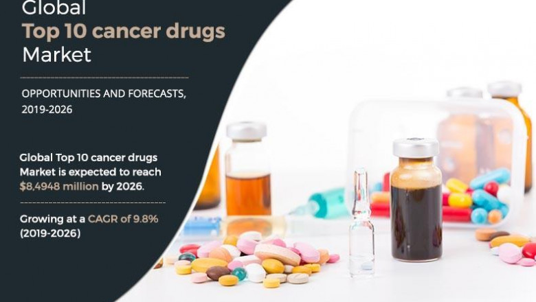 Top 10 Cancer Drugs Market To Hit Big Revenues (At A a CAGR of 9.8%)