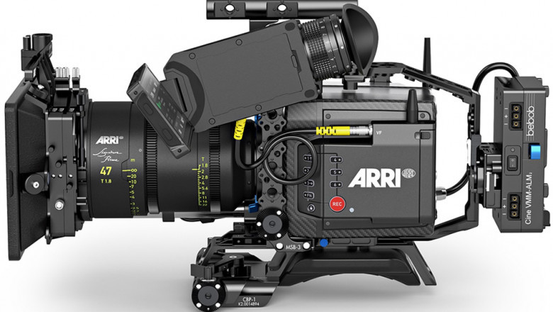 Why Renting Camera Equipment Before Buying Might Be Ideal For You?