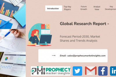 Ceramic Tiles Market