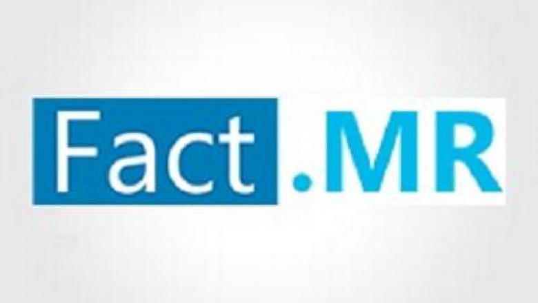 GDPR Assessment Tools Market Is Projected To Expand At A Meteoric Cagr Of 35.6% In Terms Of Value By 2032