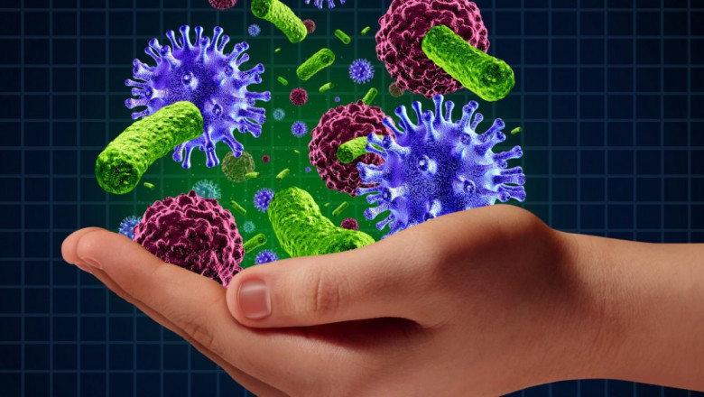 Infectious Disease Therapeutics Market Overview