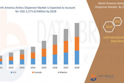 North America Airless Dispenser Market Size, Scope, Growth Opportunities, Trends by Manufacturers and Forecast to 2028
