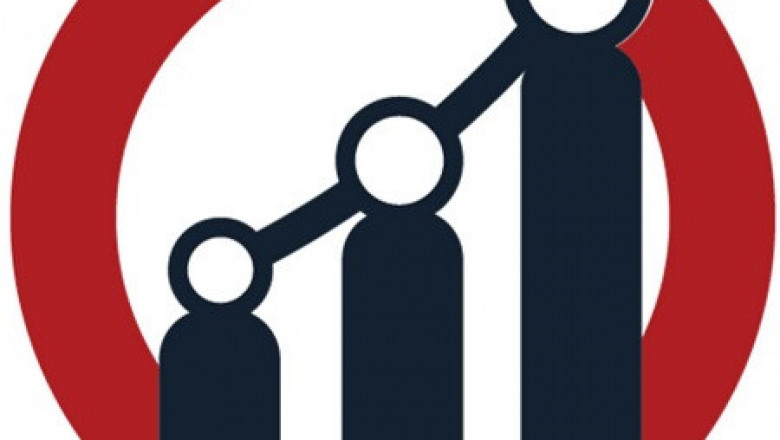 Commercial Aircraft Cabin Interior Market Share 2022 with Upcoming Trends along Regional Share and Key Player