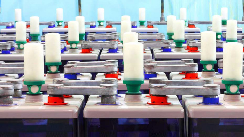 Electrochemical Instruments Market Analysis, Challenges, Growth and Forecast By 2030