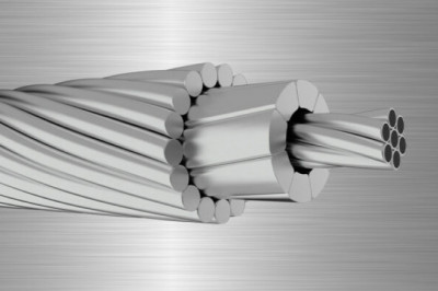 Overhead Conductor Market Research Report - Competitive Analysis and Forecast period during 2022-2027