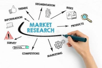 Topical Skin Adhesive Market Share 2022-2029 Future Trends, Manufacturers, Share, Opportunities, Strategies for Growth, Applications