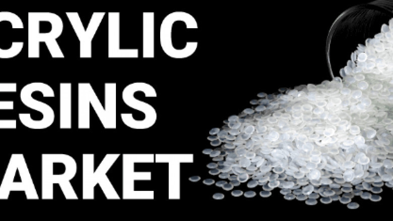 Acrylic Resins Industry Analysis By Key Players, Share, Revenue, Trends, Size, Growth, Opportunities, and Regional Forecast To 2028