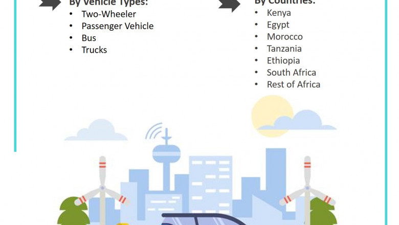 Africa Electric Vehicle Market (2020-2026) | Size, Share, Trends