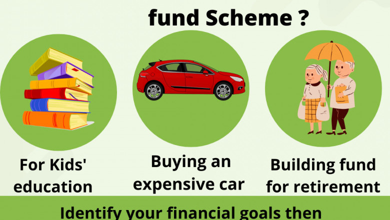 Best Mutual Fund Investment Guide for Beginners in 2022